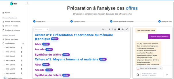 Mia analyse vos offres