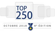 TOP 250 Syntec Numérique